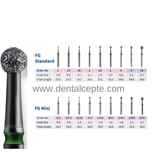 Dimei Aeratör Elmas Rond Frezi - Kırmızı