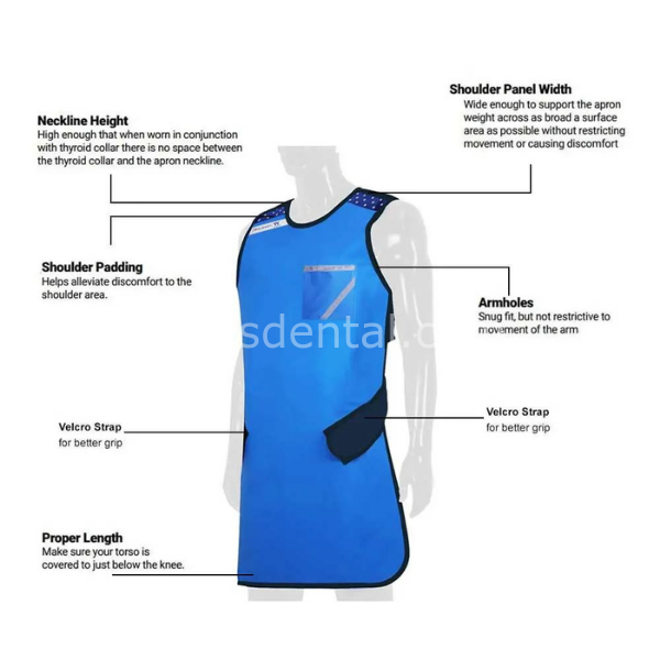 Panoramik Kurşun Koruyucu Önlük + Tiroid Koruyucu Hediye