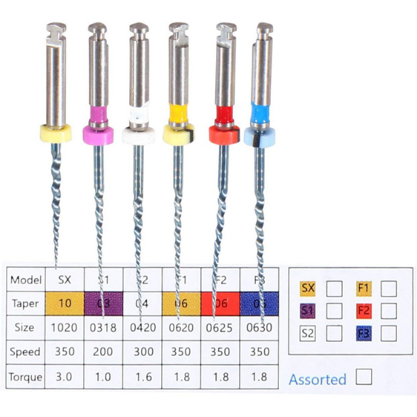 Cicada Protaper Kanal Eğesi SX-F3 / 21 mm Blue