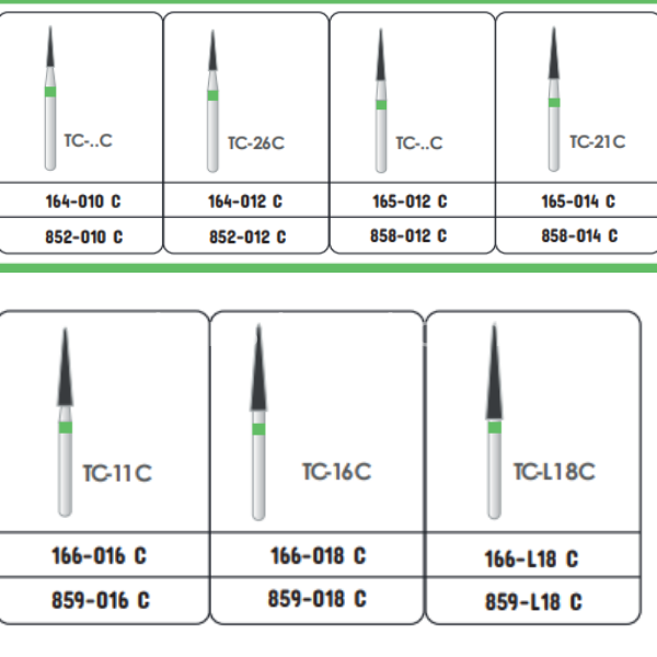 Aeratör Elmas Frezi - Çin 10 lu Blester Paketi Alev Uçlu Model YEŞİL Kuşak