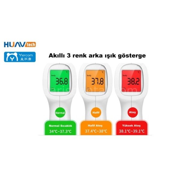 Kodyee Digital Temassız Ateş Ölçer