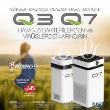Woodpecker  Hava Temizleyici Q3 -Q7 Ortam Dezenfekte Cihazı