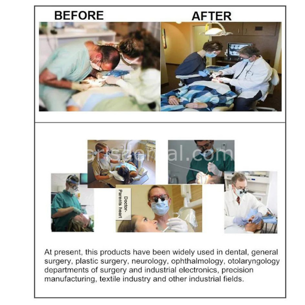 Dental Loop Gözlük - Işıklı