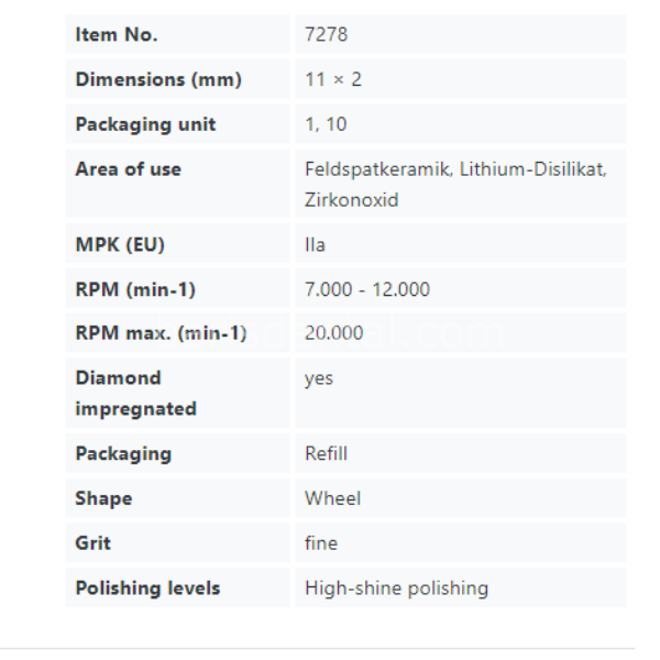 ESTELITE SIGMA QUICK İntro Kiti