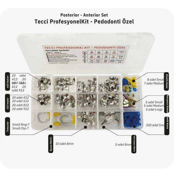 Tecci Profesyonel Kit Bölgesel Matrix Seti - Pedodonti Özel
