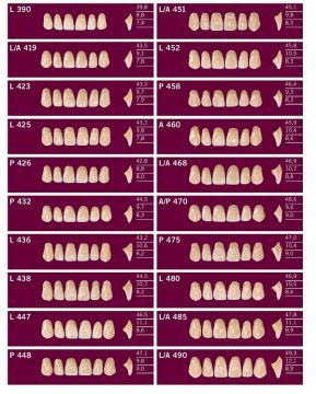 Optostar 28'lik Takım Diş