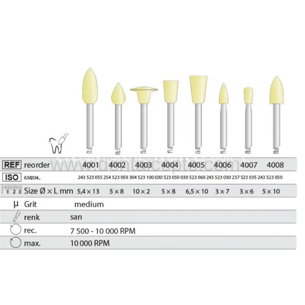 Alvocure Alveolar  Soket Patı 12gr.