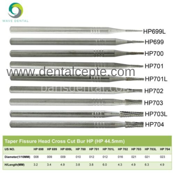 Tungusten Karpid Firez - Fisür - Piyasemen İçin