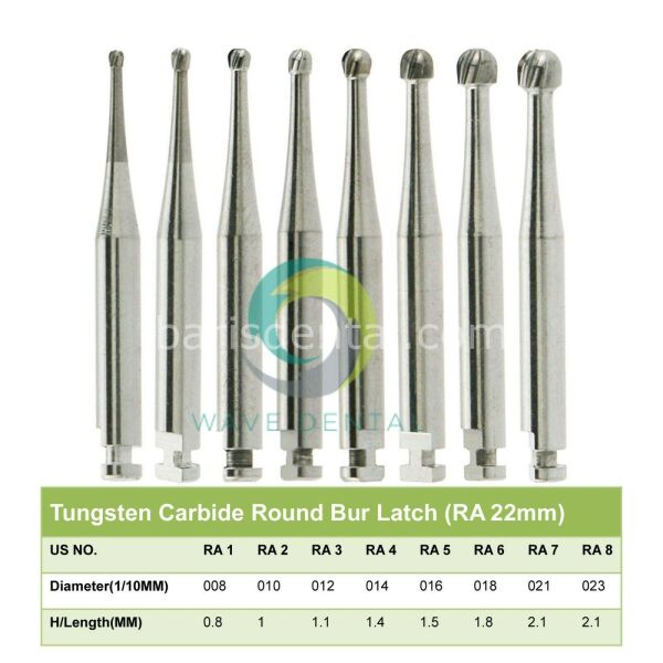 Karpid Firez - Rond - Anguldurva İçin