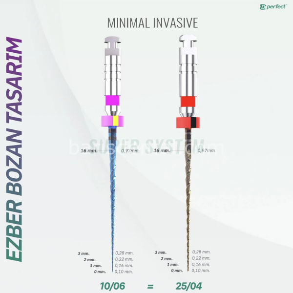 D-Perfect Super System Minimal Invazive Kit Asorti