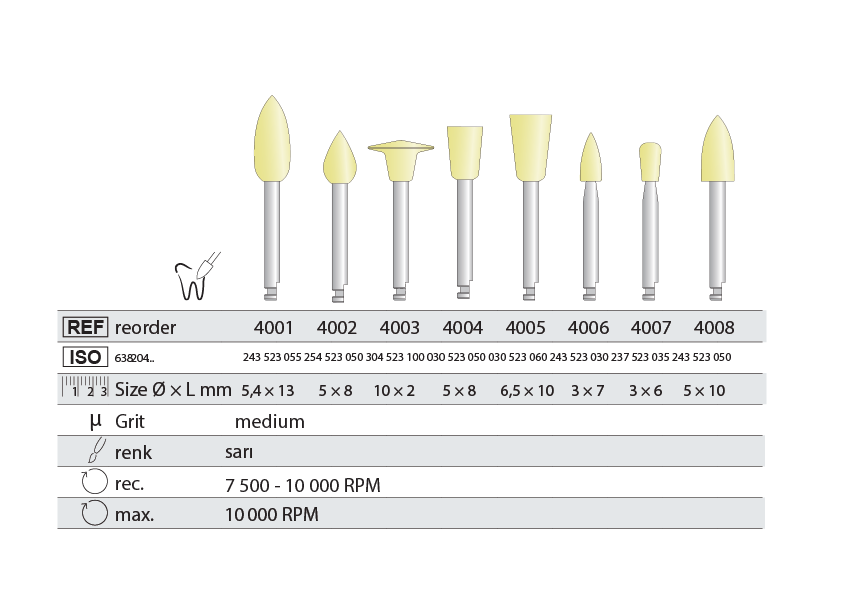 Kompozit Cila Lastiği (10 ADET)