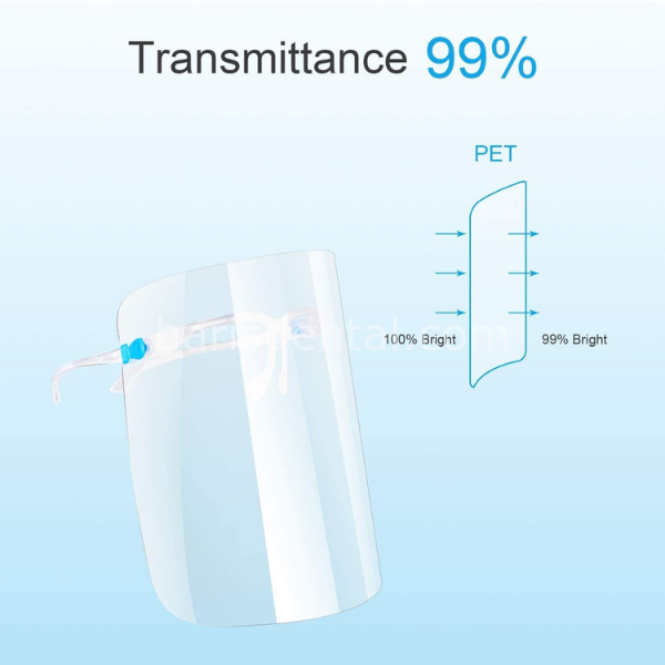 Gözlük tipi Koruyucu Yüz Siperliği + 5 Yedek Siperlikle beraber
