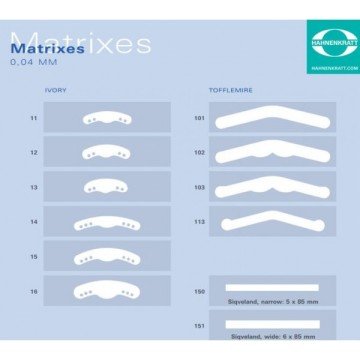 Yengeç Matrix Bantları