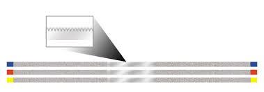 FS3 Arayüz Zımparası