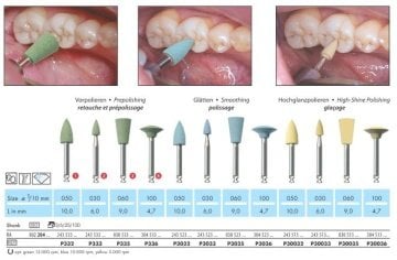 Ceraglaze Zirkonyum Cila Lastiği Seti